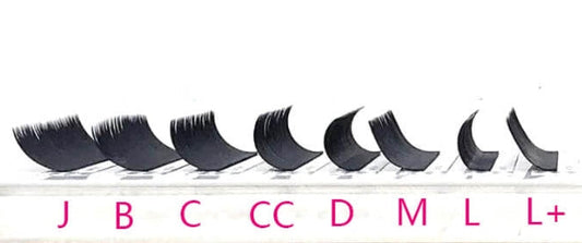 Understanding Lash Extension Curl Types