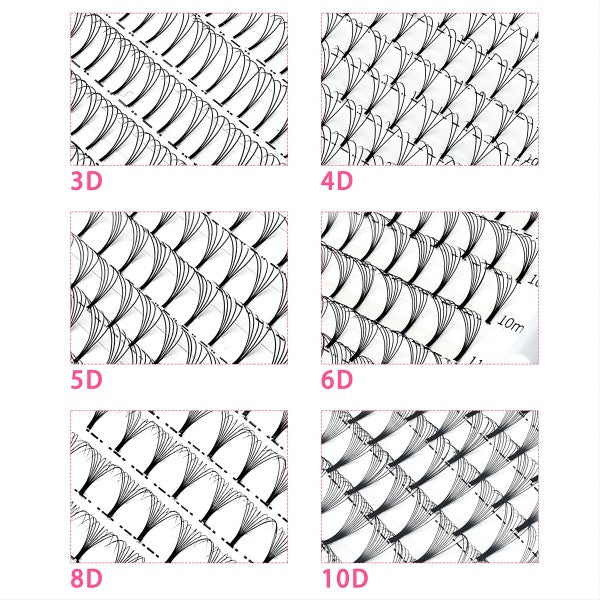 5D Short Stem Premade Volume Fans