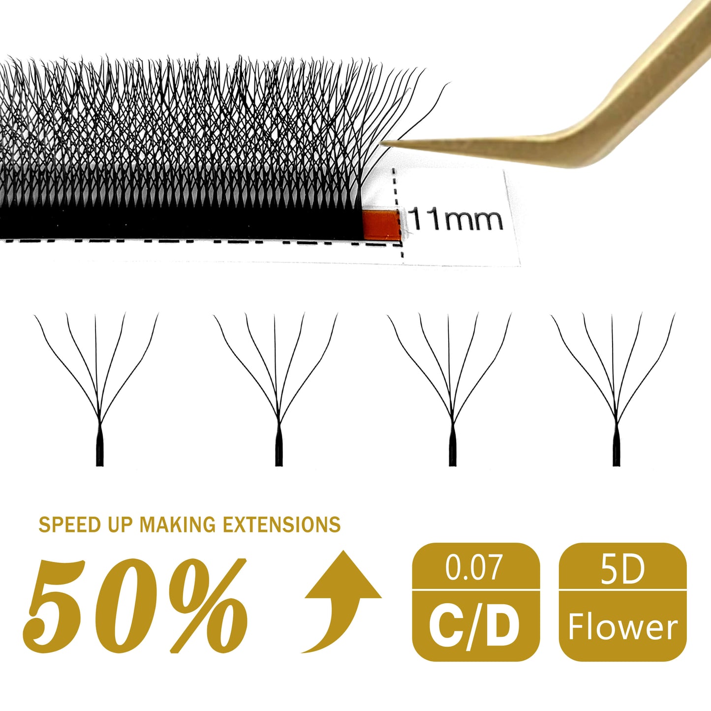 5D-W Form Wimpernverlängerungen Vorgefertigte Fächer 0.07