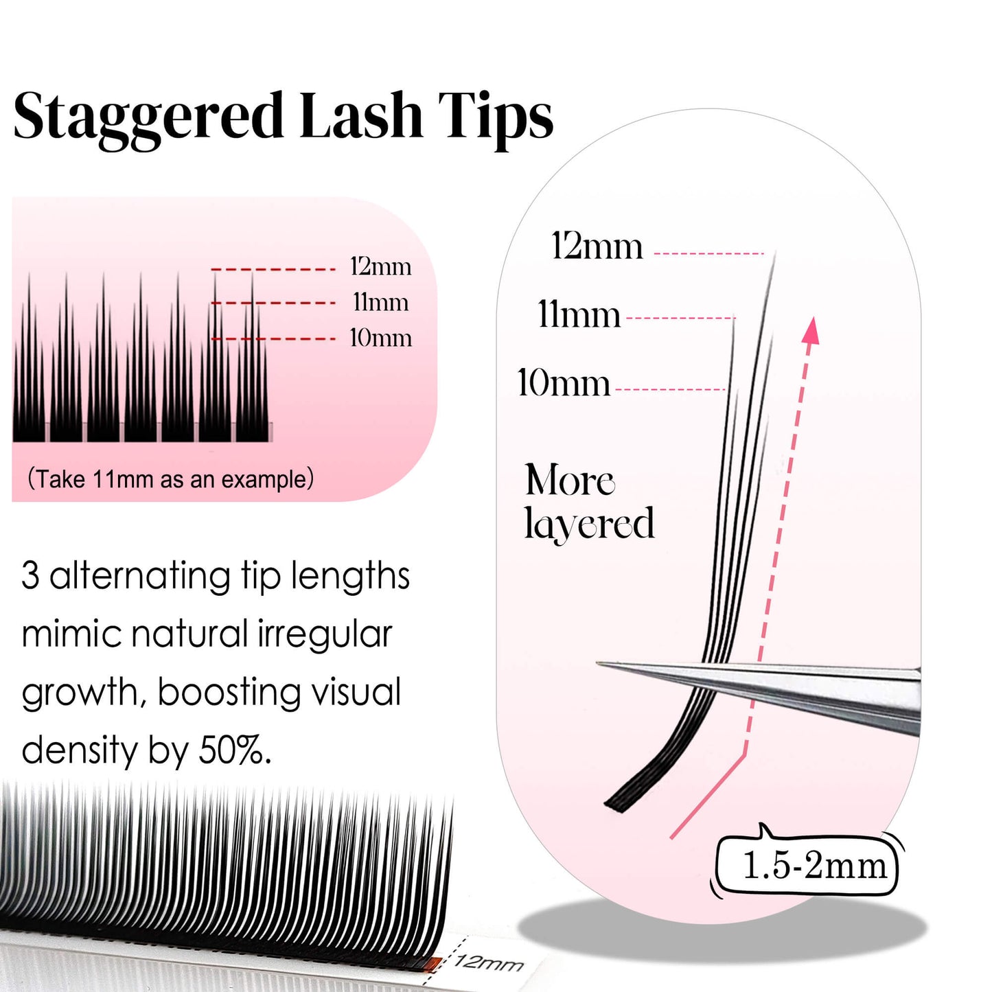 3D/5D/6D Flower Fairy Lash Extensions