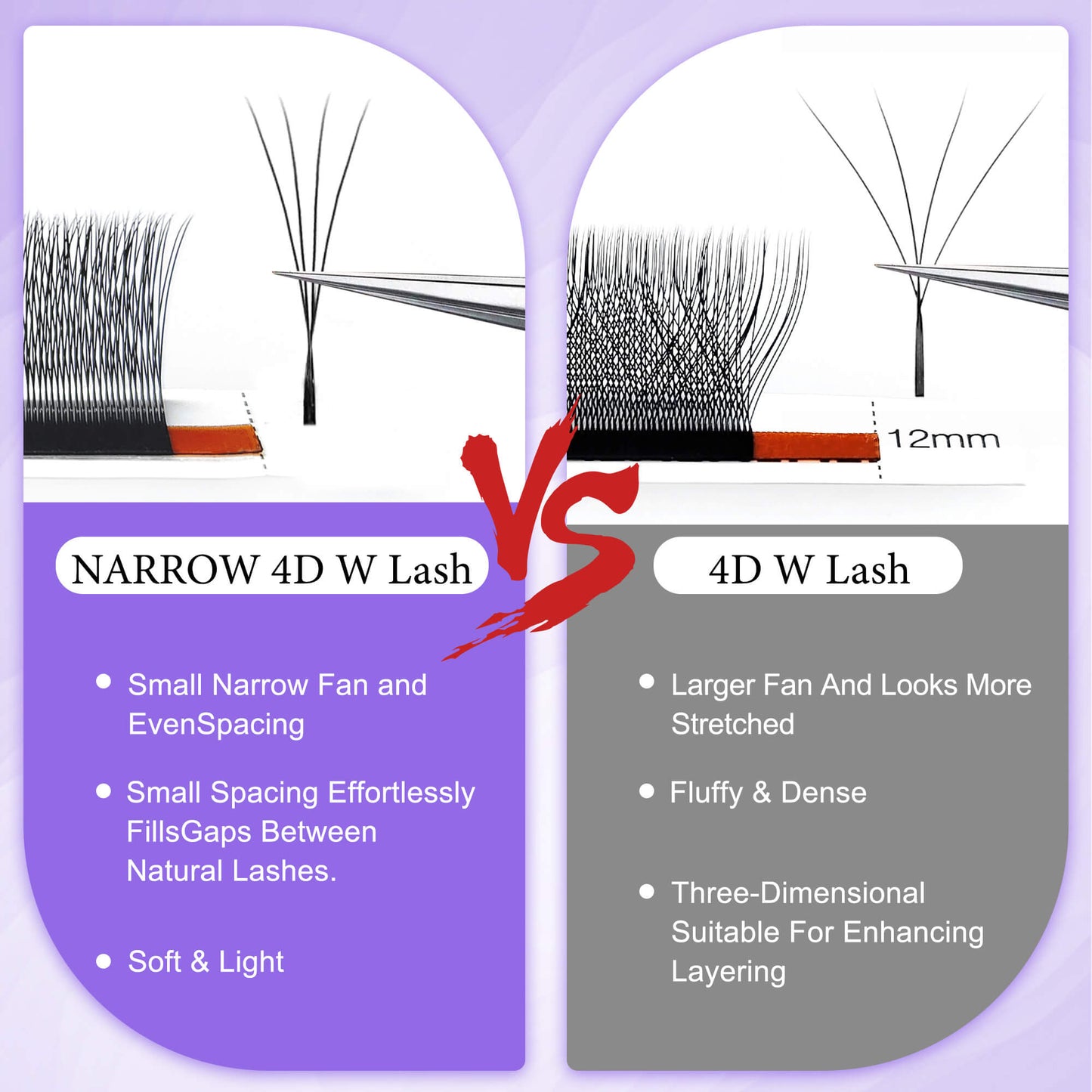Narrow 4D Technical Fibers Eyelash Extensions