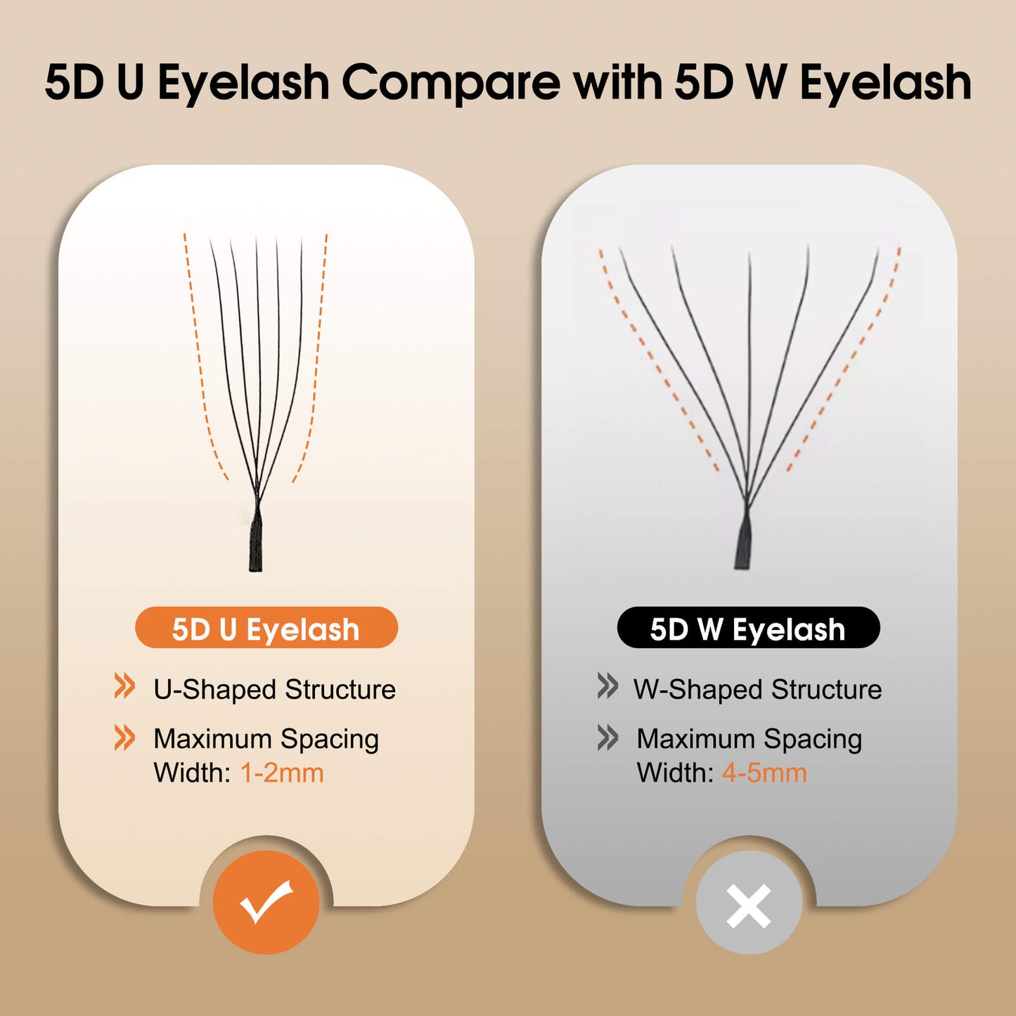 5D U-Shape Narrow Lash Extensins 0.07