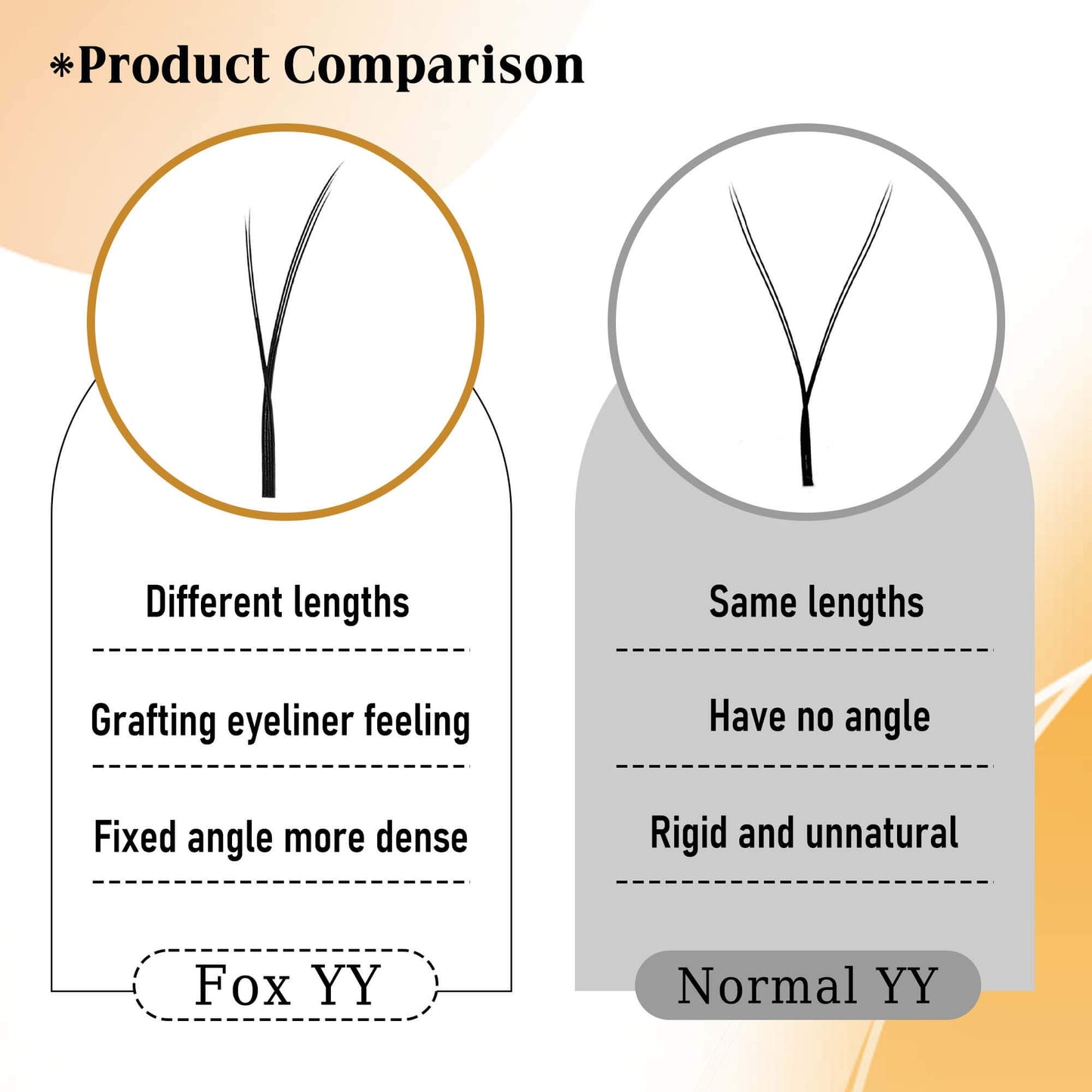 Fox / Kitten YY Lash Extensions 0.07