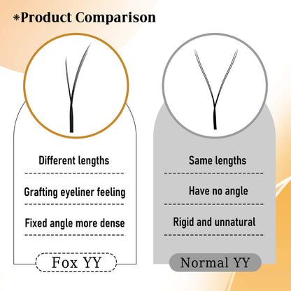 Fox / Kitten YY Lash Extensions 0.07