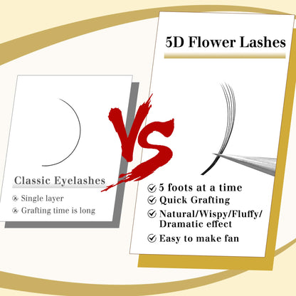 5D Flower Fairy Spikes Lash Extensions 0.07